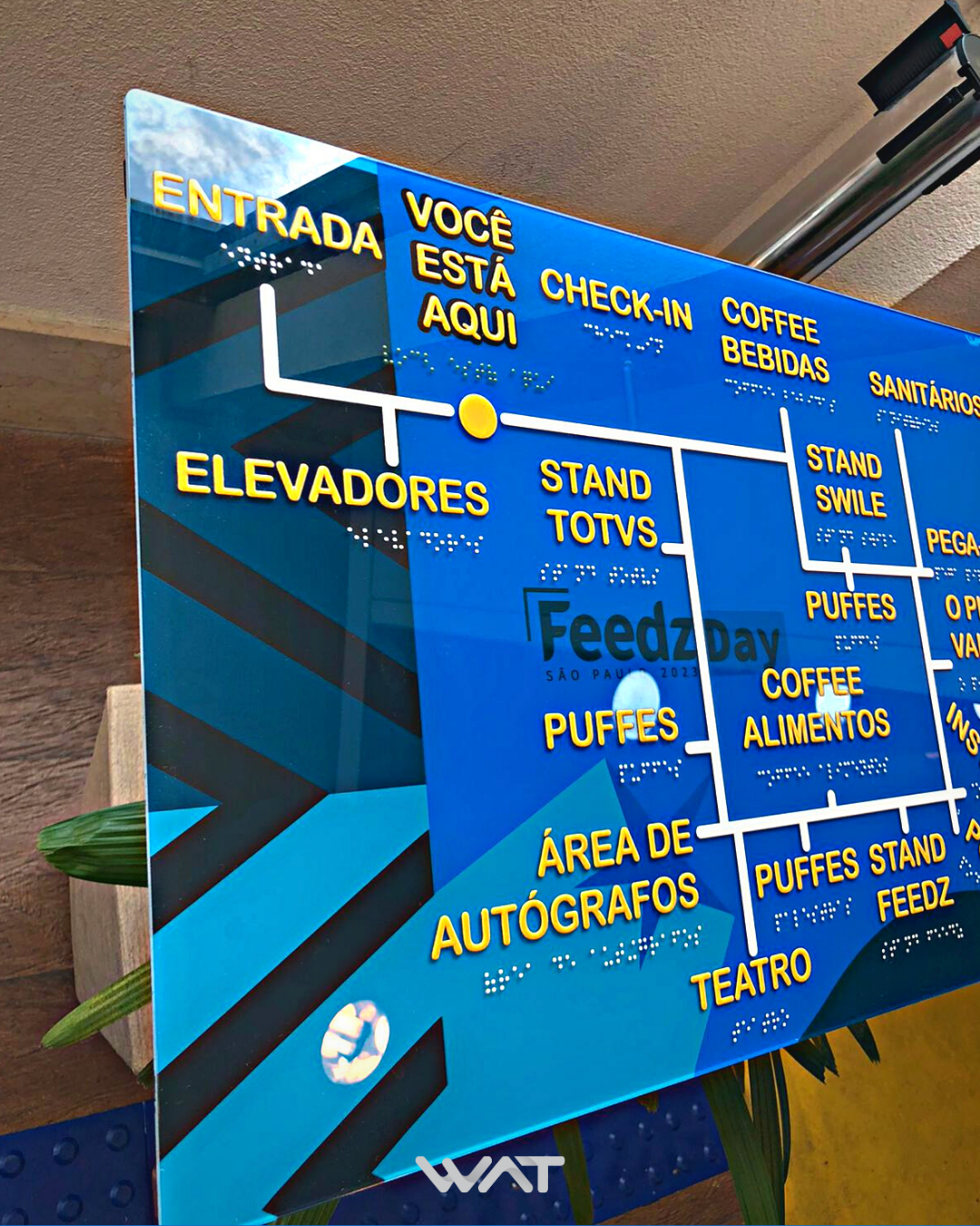 Mapa Tátil - Imagem 3