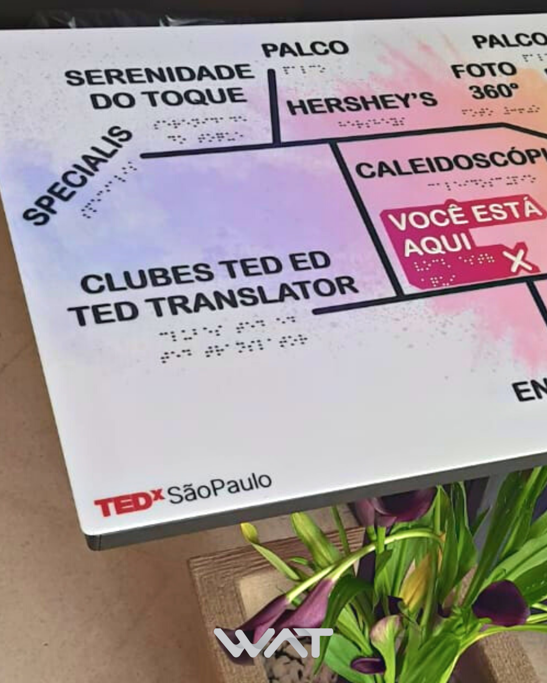 Mapa Tátil - Imagem 2